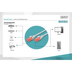 CAVO PATCH U/UTP CAT 6 - LSZH 2,5 MT. COLORE GRIGIO