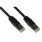 CAVO RETE CATEGORIA 6A NON SCHERMATO UTP AWG24 COLORE NERO HALOGENFREE MT 50