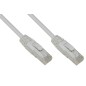 CAVO RETE CATEGORIA 6A NON SCHERMATO UTP AWG24 COLORE GRIGIO HALOGENFREE MT 10