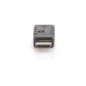 ADATTATORE HDMI MASCHIO/FEMMINA EMULATORE 4K EDID