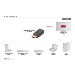 ADATTATORE HDMI MASCHIO/FEMMINA EMULATORE 4K EDID