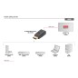 ADATTATORE HDMI MASCHIO/FEMMINA EMULATORE 4K EDID