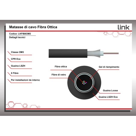 CAVO FIBRA OTTICA 8 FIBRE LOOSE OM3 50/125 NM ANTIRODITORE LSZH INTERNO/ESTERNO CLASSE ECA (AL METRO)