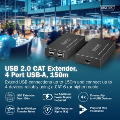 ESTENSORE CAT USB 2.0,4 PORTE USB-A,150 MT