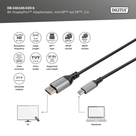 DIGITUS CAVO ADATTATORE DISPLAYPORT 8K, DA MINI DP A DP MT 2