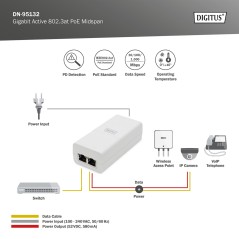INIETTORE GIGABIT ETHERNET POE++ 802.3AT, 30 W PICCOLO ALLOGGIAMENTO, BIANCO