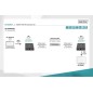 SET ESTENSORE HDMI TRAMITE IP 150 MT FULL HD 1080P