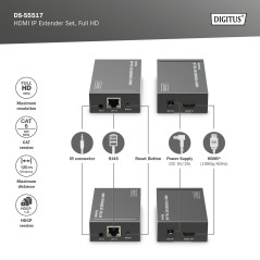 DIGITUS SET EXTENDER HDMI IP, FULL HD 1080P 120 MT