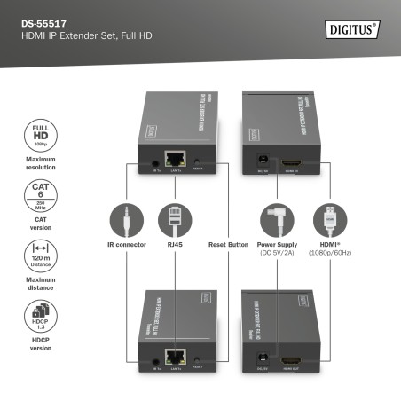 DIGITUS SET EXTENDER HDMI IP, FULL HD 1080P 120 MT