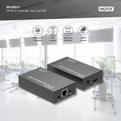 DIGITUS SET EXTENDER HDMI IP, FULL HD 1080P 120 MT