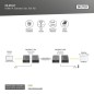 DIGITUS SET EXTENDER HDMI IP, FULL HD 1080P 120 MT
