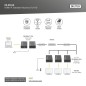 DIGITUS RICEVITORE EXTENDER HDMI IP, FULL HD PER DS55517