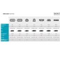CAVO USB 3.0 - MICRO USB B 3.0 MT 1,8