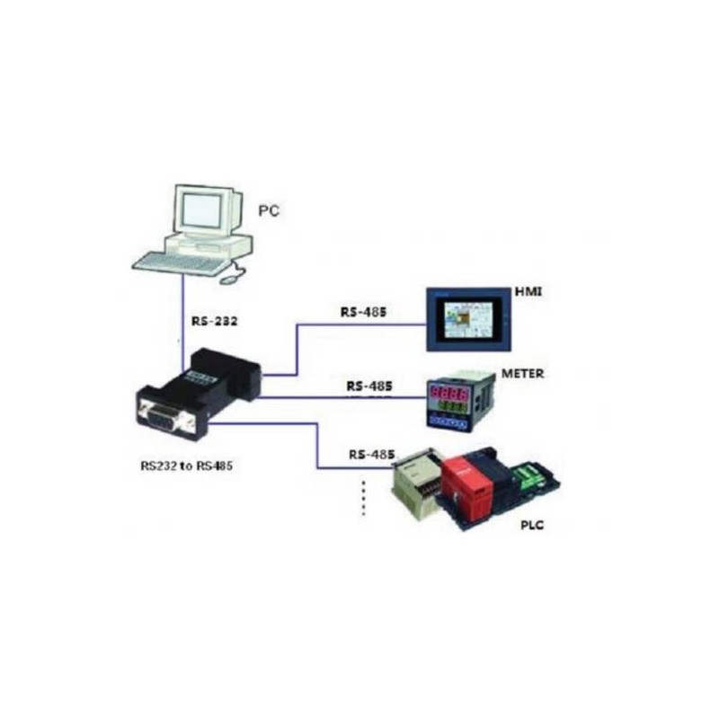 ADATTATORE RS-232 A RS-485