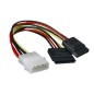 CAVO ALANTIK INTERNO MOLEX TO 2XSATA