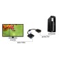ADATTATORE ATTIVO VIDEO DVI-D 24+1 MASCHIO / VGA 15 POLI FEMMINA