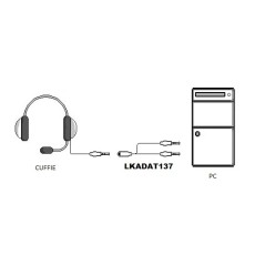 SDOPPIATORE AUDIO PER CUFFIE CON MICROFONO CON 1 CONNETTORE 3.5 SU SCHEDA AUDIO CON 2 CONNETTORI 3,5MM