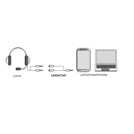 SDOPPIATORE AUDIO PER CUFFIE E MICROFONO CON DOPPIO CONNETTORE AUDIO 3,5MM SU SINGOLO CONNETTORE AUDIO 3,5MM SMARTPHONE - 1 MASC