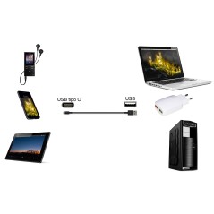 CAVO USB 2.0 "A" MASCHIO USBC ® MT 1 COLORE NERO