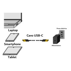 CAVO USB 2.0 USB-C® MASCHIO/MASCHIO MT 0,3 BIANCO