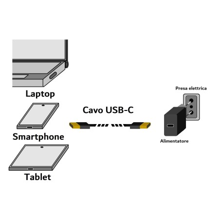 CAVO USB 2.0 USB-C® MASCHIO/MASCHIO MT 0,3 BIANCO