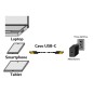 CAVO USB 2.0 USB-C® MASCHIO/MASCHIO MT 2
