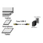 CAVO USB-C 3.2 GEN 2X2 PER RICARICA VELOCE E TV,20GB 240W MT 1