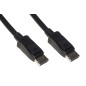 CAVO DISPLAYPORT 1.4 ULTRA HD 8K MASCHIO/MASCHIO MT 1,80