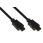 CAVO HDMI® 4K@60HZ + 18GBPS CONTATTI DORATI MT 0,5