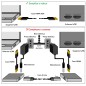 CAVO HDMI® AOC FIBRA OTTICA IBRIDO, HDCP, ARC, EDID 4K@60HZ@4:4:4 MT 50