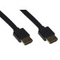 CAVO PIATTO HDMI® ULTRA SLIM 4K CON MINI CONNETTORI SALVASPAZIO MT 1,8