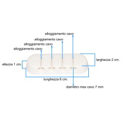 KIT 2 PEZZI SUPPORTI PER GESTIONE CAVI 4 POSIZIONI BIANCO