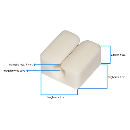 KIT 4 PEZZI SUPPORTI PER GESTIONE CAVI BIANCO