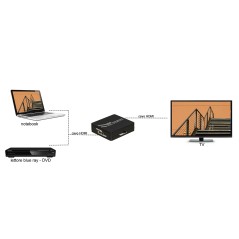 AMPLIFICATORE DI RISOLUZIONE DI UN SEGNALE HDMI® DA 480I A HDMI® 4KX2K@60 HZ