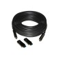 CAVO HDMI® AOC FIBRA OTTICA MT 15 CON CONNETTORI STACCABILI