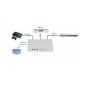 MINI SWITCH HDMI® 4KX2K@30HZ CON 3 PORTE CON TELECOMANDO