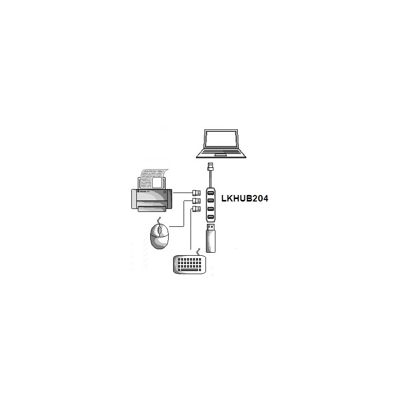 HUB 4 PORTE USB 2.0 HUB 4 PORTE USB 2.0