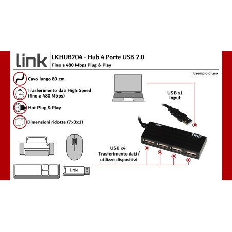 HUB 4 PORTE USB 2.0