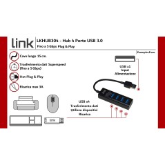 HUB 4 PORTE USB 3.0 CON CAVO CM 15