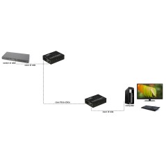 MEDIA CONVERTER RJ45 - FIBRA OTTICA SC 10/100 BASE-T A 100BASE-FX, SINGLEMODE 1310NM