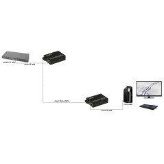 MEDIA CONVERTER RJ45 - FIBRA OTTICA SC 10/100/1000 SINGLEMODE 1310NM