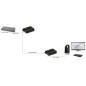 MEDIA CONVERTER RJ45 - FIBRA OTTICA SC 10/100/1000 SINGLEMODE 1310NM