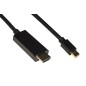 CAVO MINI DISPLAYPORT 1.4 - HDMI® CONTATTI DORATI 4KX2K 60HZ 18GBPS HDR RGB 4:4:4 MT 1
