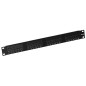 PANNELLO PATCH 24 PORTE 19" UTP CATEGORIA 5E MORSETTIERA TIPO 110 IDC