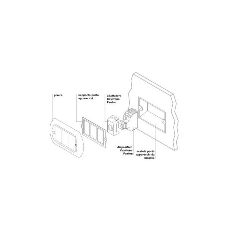 ADATTATORE KEYSTONE A INCASSO CON PRESA USB PER ALIMENTAZIONE USB-A 5V 2,1A