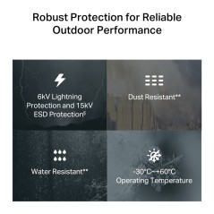 ROUTER OUTDOOR 4G 5G CON NANOSIM E STAFFA A PALO