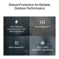 ROUTER OUTDOOR 4G 5G CON NANOSIM E STAFFA A PALO