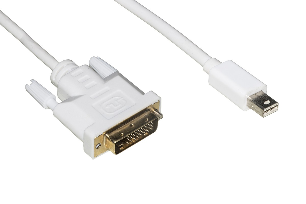 CAVI MINI DISPLAYPORT